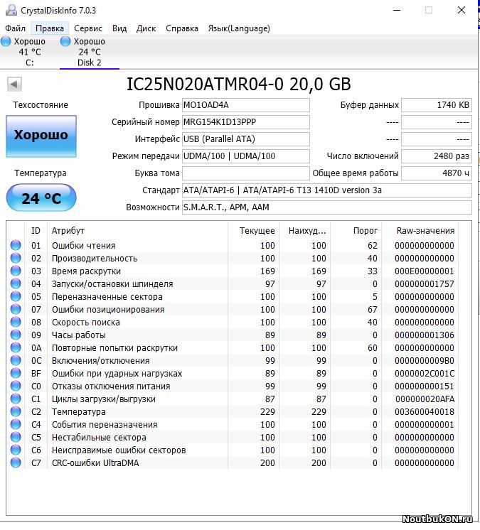 Жесткий диск ДЛЯ НОУТБУКА 2,5" IDE 20 GB Hitachi IC25N020ATMR04-0 4200 rpm 2Mb S/N: K1D13PPP вкл. 2480раз., пробег 4870 ч. д.п. 02.2004