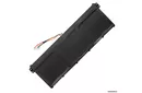 Аккумулятор AP20CBL для ноутбуков Acer A515-45 выходное напряжение (V)	11.55 емкость (Wh)	53 качество	оригинал тип акб	Li-Ion Аккумулятор для Acer (AP20CBL) Swift 3 SF314-511, SF314-58, SF314-58G, SF3