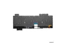 Клавиатура для Asus ROG Strix GL504GW - OEM