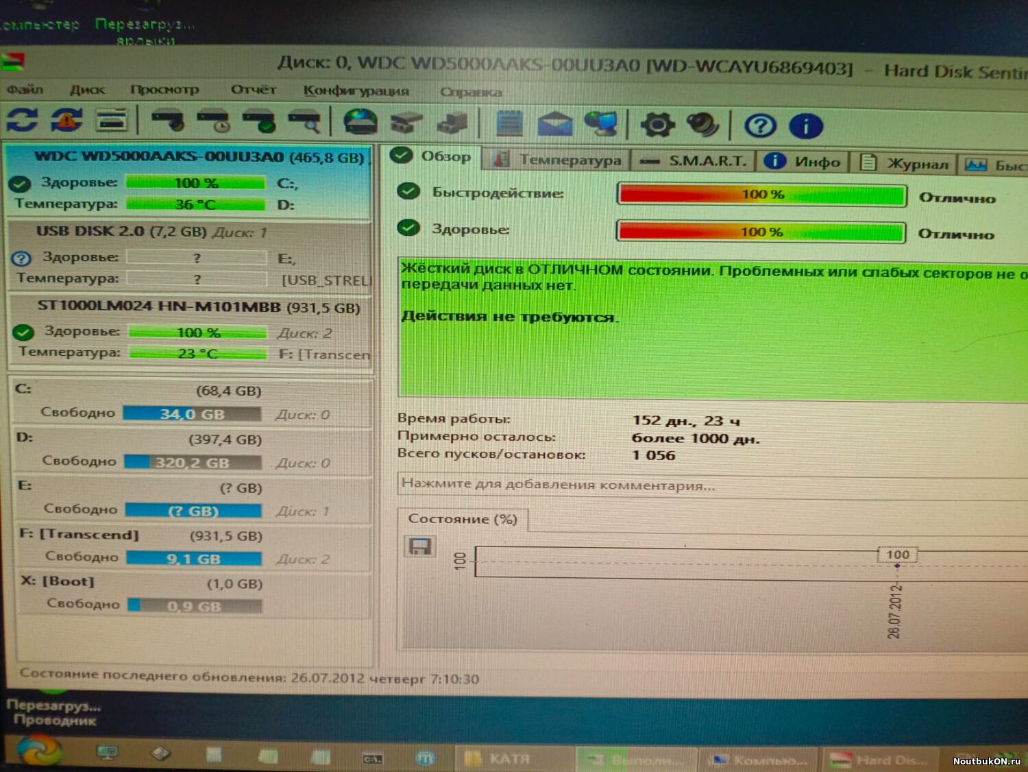 Жесткий диск 3,5" WD500AAKS SATA 3.0 пробег 3671 часов 1048 включений здоровье 100%